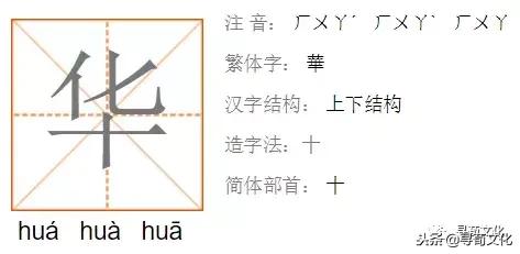 曹的五笔怎么打，曹字五笔怎么打的（华-汉字的艺术与中华姓氏文化荀卿庠整理）