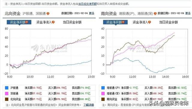 放量十字星，底部上涨途中放量十字星（如何定义放量阴十字星）