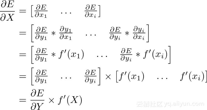 魔都是哪个城市，魔都是哪里（零起步数学+神经网络入门）