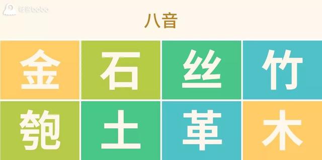 民乐团乐器都有什么，民乐团一般哪种乐器比较多（一张图读懂中国民族乐器）