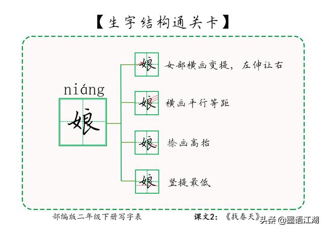 吐音序是什么，《找春天》冲寻姑娘吐柳荡桃杏