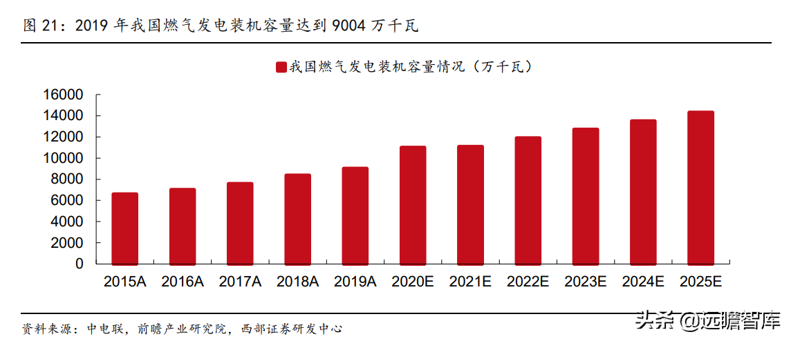 抚顺特殊钢股份有限公司（抚顺特钢）