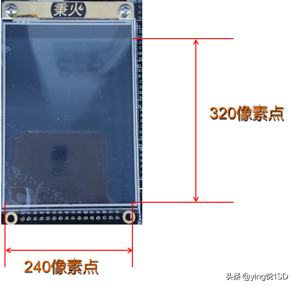 润肤露怎么用，泰国犀牛润肤露怎么用（绘制几何图形,你Get到了吗）