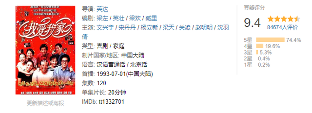 与宋丹丹离婚后，英达14年来对巴图不闻不问，是“渣”还是通透？