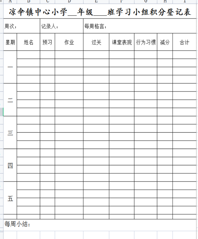 小组名字有哪些，霸气独一无二的小组名（课改培训之小组建设指南）