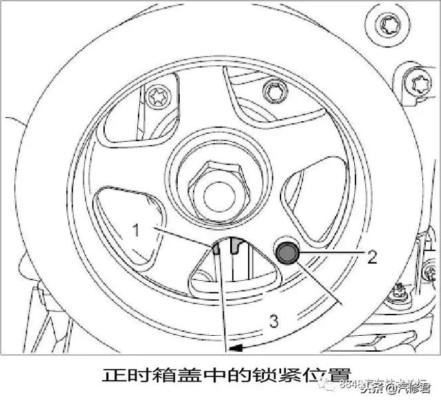 巳正时是几点（保时捷卡宴4.8L排量的DFI发动机正时装配手册）