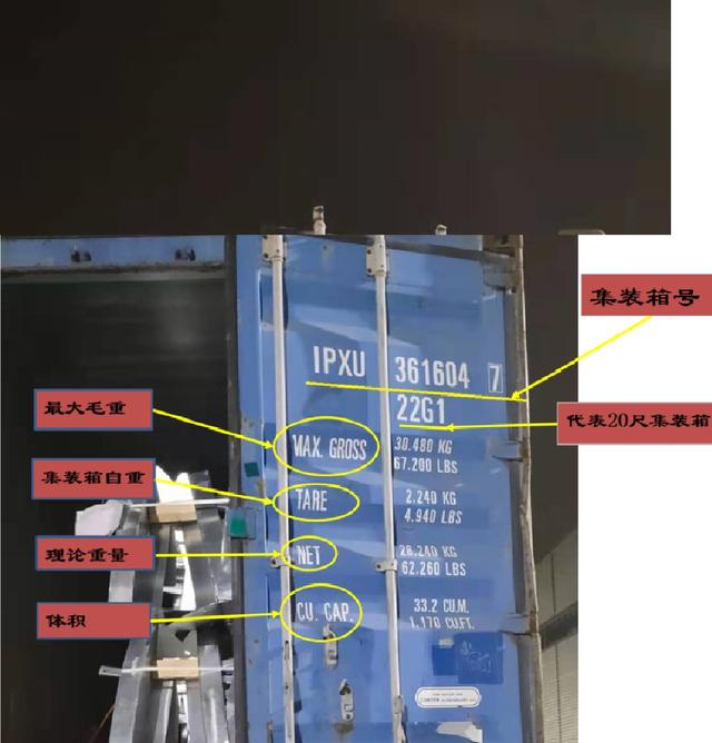 ft 这个简称是什么意思（集装箱上字符的含义）