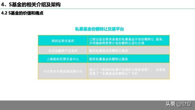 私募基金运营做什么，私募基金运营做什么的？