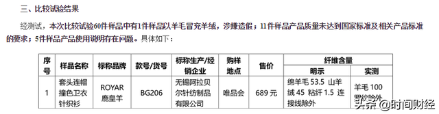 唯品币10元等于多少钱，唯品币1000等于多少钱呀（腾讯京东导流市值破百亿美元）