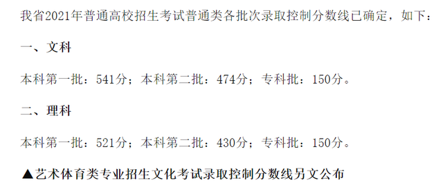 2021年高招艺术本科A梯度第一志愿投档线，湖北新增本土1+37（2021年各省录取批次线与艺术统考合格线公布）