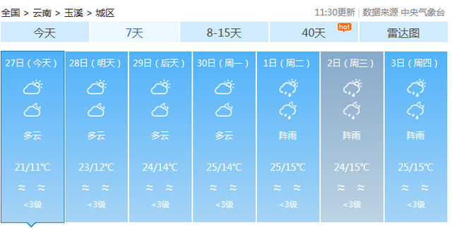 轿子雪山终年都下雪吗，轿子雪山现在下雪了吗（昆明轿子雪山今年第一场雪比去年早来2个月）
