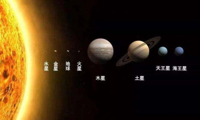 火星是类木行星吗，火星是类木行星还是类地行星（由石头组成的行星有几多）