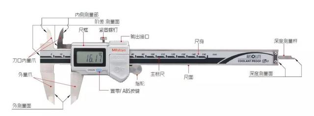 游标卡尺规格型号，游标卡尺的规格型号（机械做了几十年：游标卡尺）