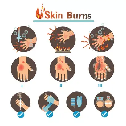 开水能烧第二遍吗，开水能烧第二遍吗（说了多少遍，还是出事了）