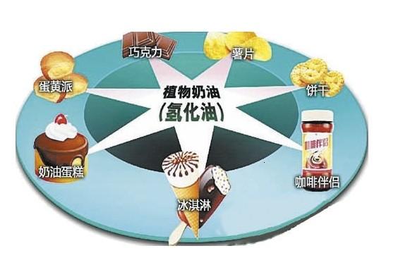 糖精钠是什么东西，糖精钠是什么（糖精钠是什么东西）