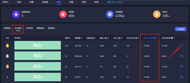 抖音直播怎么没同城人进来，抖音直播没有同城人进来怎么回事（抖音直播间怎么获得流量）