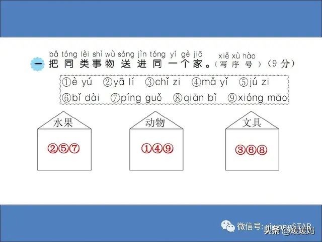 鸟字旁的字有哪些，部编版一年级语文上册期末知识点汇总附模拟卷及答案