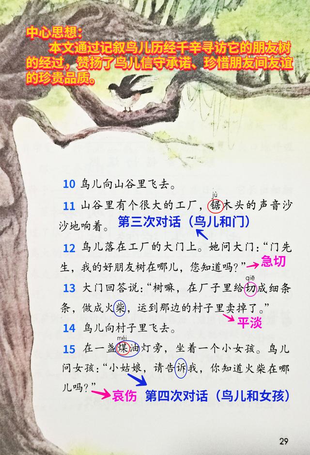 汉字锯的组词，锯的组词（第8课《去年的树》课文预习）