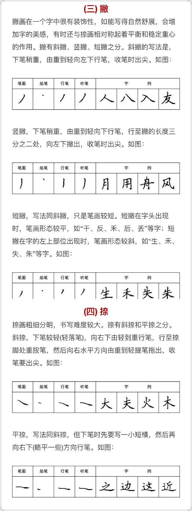 初学硬笔书法必练的10个字，硬笔书法必练10字简单（硬笔书法入门，让你的字更美些）