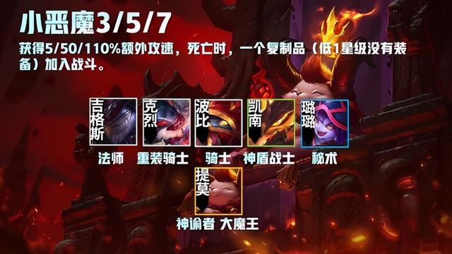 1,lol雲頂之弈s5新手入門陣容:雲頂:s5前期強力陣容推薦,小惡魔劍走