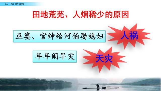 西门豹治邺翻译，部编版《西门豹治邺》图文讲解+同步练习及答案