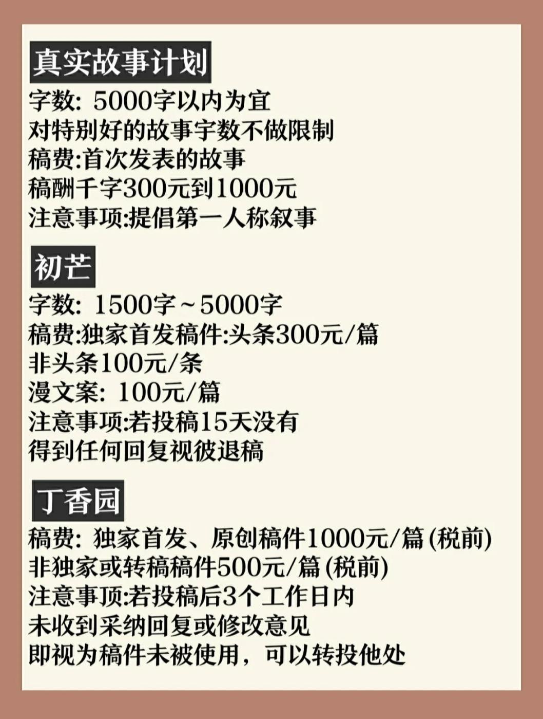 写文章赚钱的平台(十大新手投稿公众号)