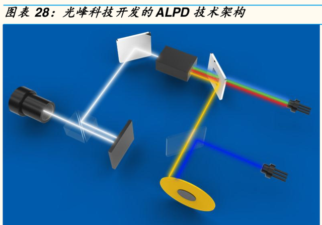 1mm等于多少nm，0.1mm等于多少nm（激光产业链全景分析报告）