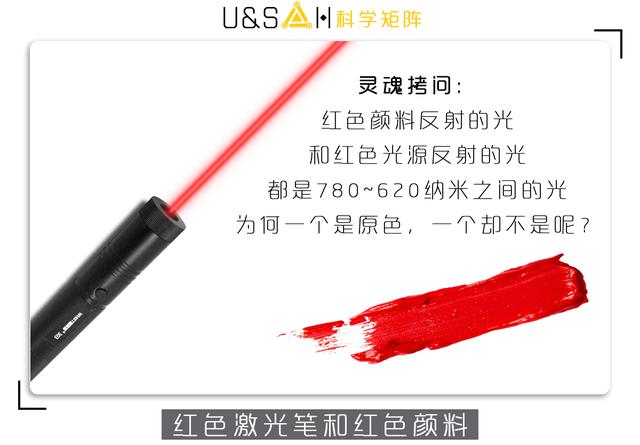 带有红黄绿的成语快点，带绿和黄的四字成语大全集（三原色究竟是哪三个）