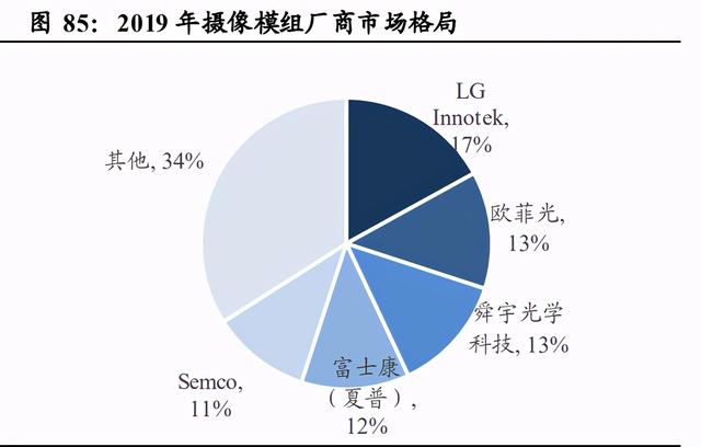 airpodsa1602是几代，airpods2型号a1602是一代还是二代（半导体、消费电子、面板、光学）