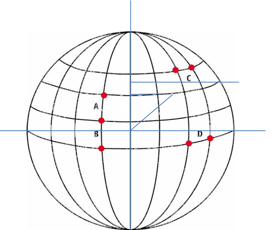 苹果手机gps在哪里打开，苹果手机gps怎么打开（GPS其实不等于导航）