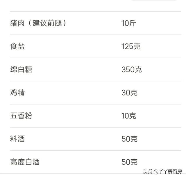 香肠外面的皮是什么，香肠表面的皮（灌香肠的秘方今天被公开了）