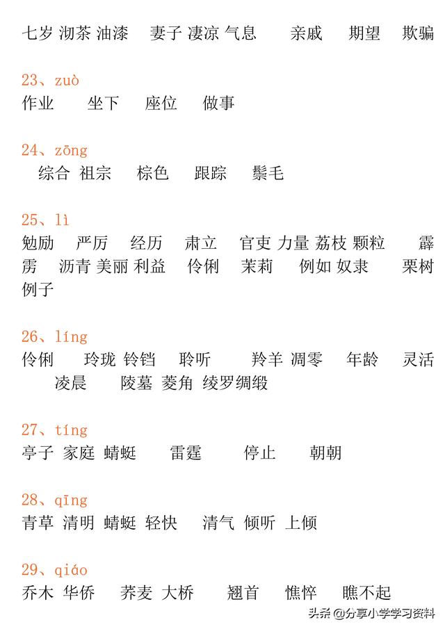 小学生常见同音字100个，小学三年级语文120组常见同音字组词汇总+练习