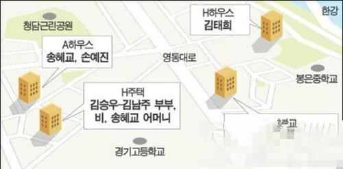 李孝利的老公，在爱情中选择称心如意的对象有多重要?_百（花费约3443万人民币）