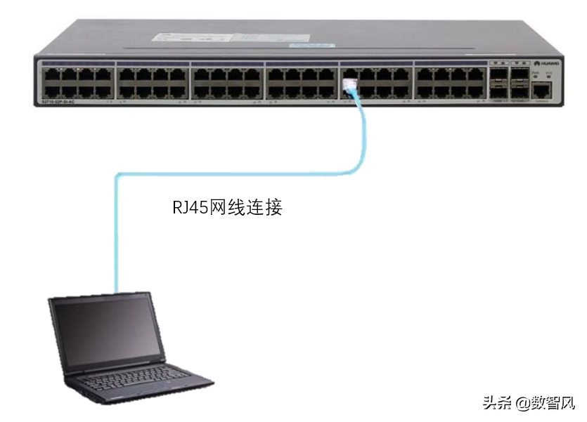 交换机接路由器网线接法（交换机的几种连接方式）