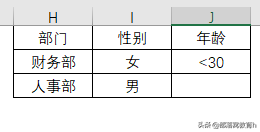 excel多列同时筛选，Excel怎么同时筛选两列数据（不用函数公式也能快速多对多查找）