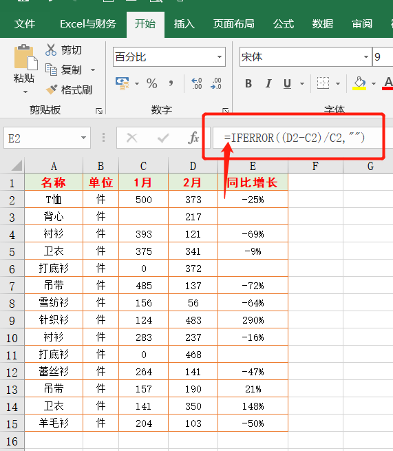 excel取消科学计数法显示，怎样能取消excel中默认的科学计数法（Excel中8个经常碰到的问题）