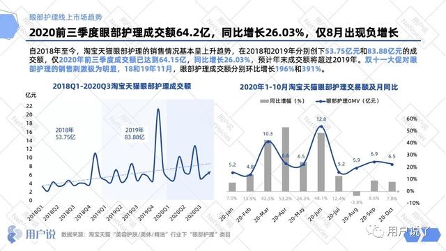 可贝尔胶原蛋白面膜，可贝尔面膜效果怎么样（谁能突破国际品牌天花板）