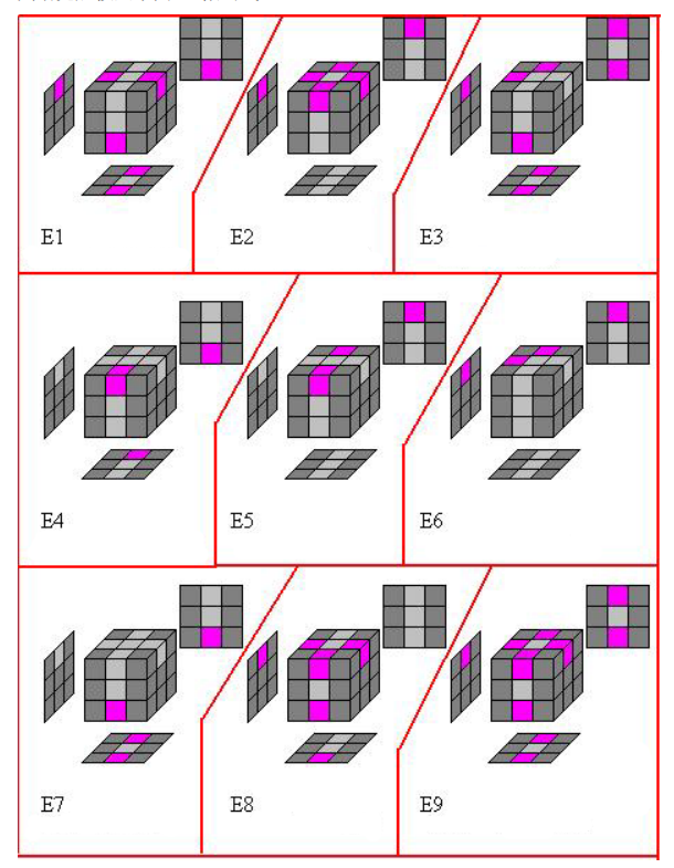 3阶魔方教程 1~7步骤，魔方怎么玩（一学就会的三阶魔方复原法-桥式复原法）