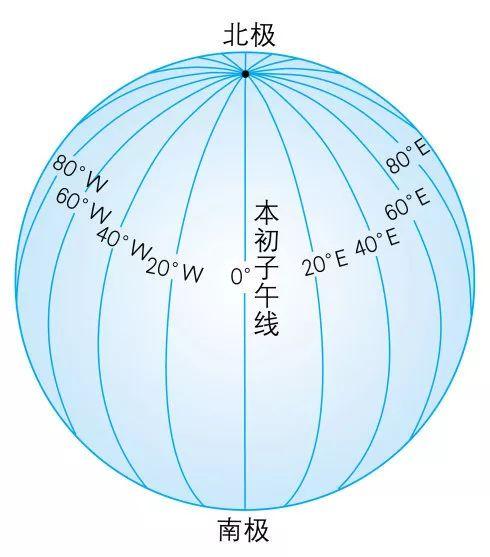 一米有多长，一米有多长用手比较（hi~你能说出“一米”究竟有多长吗）