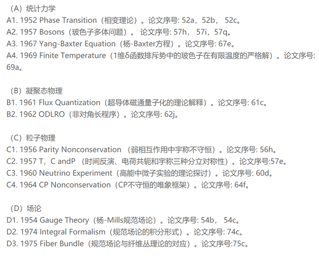 费曼和温伯格成就比较，杨振宁科学成就价值几何