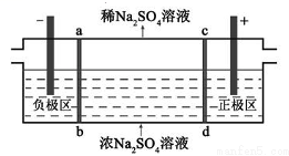 加聚反应的条件，加聚反应条件（2019年高考全国卷Ⅰ理综化学详解与评析——选择题）