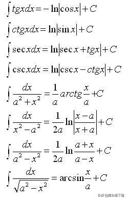 分数导数求导公式，分数求导数的公式（高数求导积分公式）