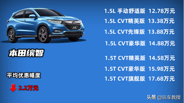 10万左右suv，10万左右suv车推荐（10万落地SUV谁最强）