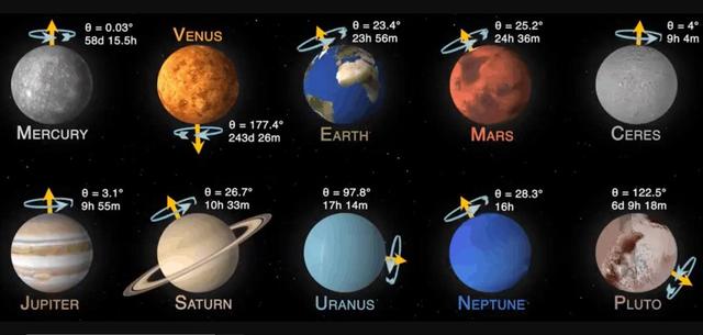 格利泽581g，超级地球格利泽581g（格利泽581g有氧气吗）