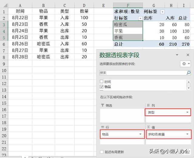 仓管入库出库怎么自动算库存，Excel制作进销存管理系统