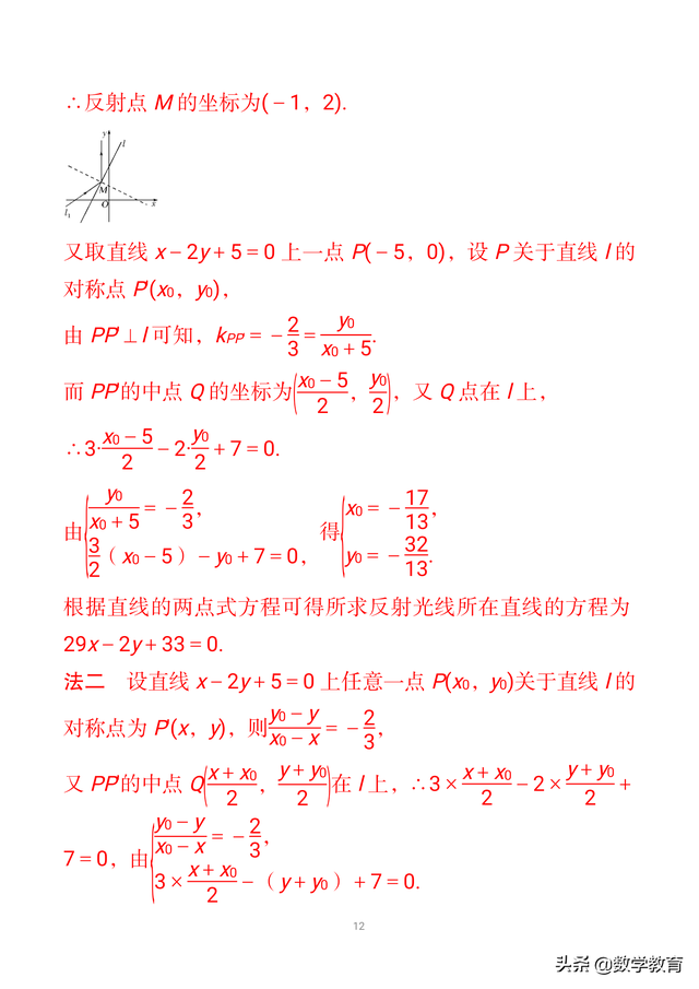 如何画已知点相对于直线的对称点，点到直线的对称点怎么画（高考数学一轮复习）