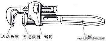 电工常用工具的认识，看看这些使用工具就知道了