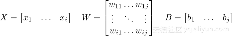 满分作文精选赏析，鉴赏满分作文（零起步数学+神经网络入门）