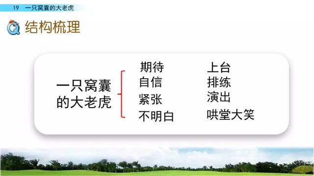 撇的拼音，撇的拼音（撇的组词（部编语文四年级上册第19课《一只窝囊的大老虎》图文讲解）