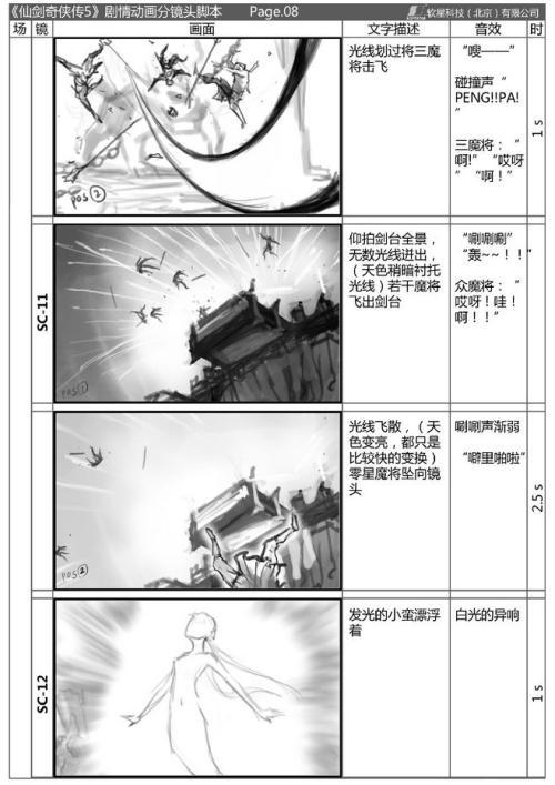 企业宣传片脚本，企业宣传片分镜头脚本（怎样写好企业宣传片分镜头脚本）